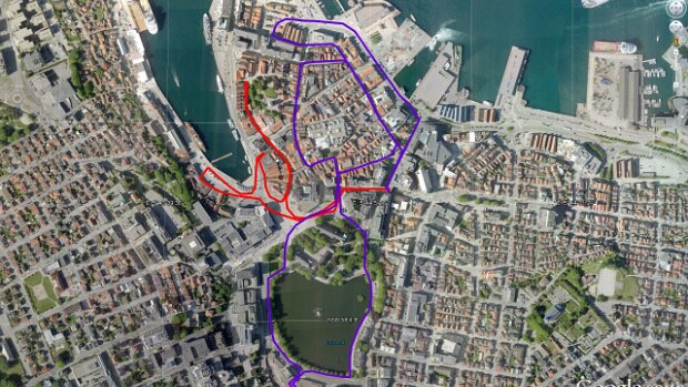 Zusammenfassung 2010/03