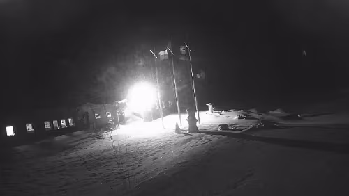 Svalbard WebCams Vollbild - Longyearbyen Poland Station Polar - Hornsund