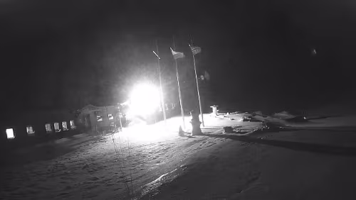 Svalbard WebCams Vollbild - Longyearbyen Poland Station Polar - Hornsund