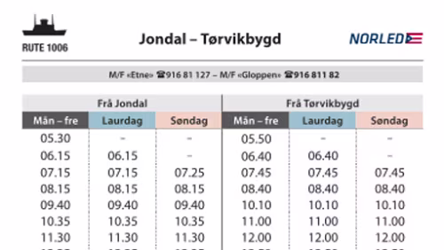 Fähren Jondal - Tørvikbygd
