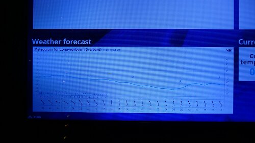 Tromsø – Longyearbyen Die Wettervorhersage verspricht auch keine weitere Abkühlung