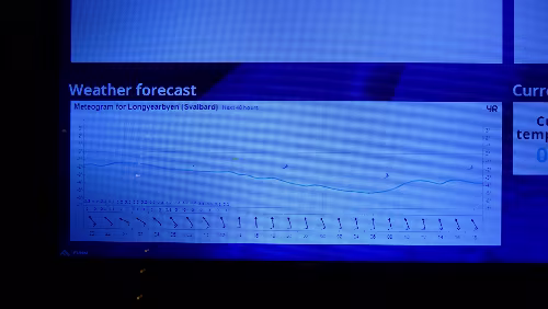 Tromsø – Longyearbyen Die Wettervorhersage verspricht auch keine weitere Abkühlung
