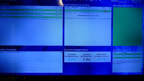 Longyearbyen -3°C und gefühlt -9,1°C