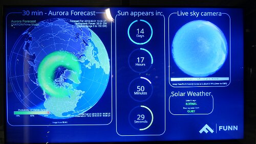 Longyearbyen Leicht gelbe Farbe ist schon selten, aber wirklich genutzt hat es nix. Die Sonne kommt zurück in 14 Tagen, 17 Stunden, 50 Minuten und 29 Sekunden. Das bedeutet,...