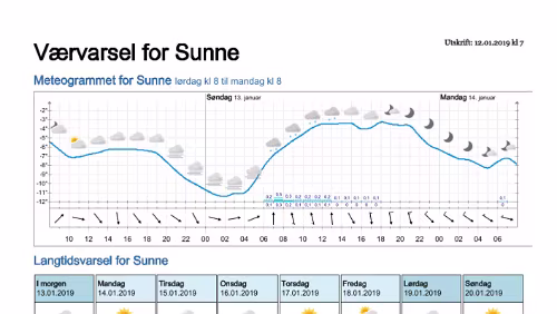 Wettervorhersagen vom 12.01.2019 Værvarsel for - Sunne, Värmland (Sverige)