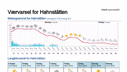 Wettervorhersagen vom 13.01.2019 Værvarsel for - Hahnstätten, Rheinland-Pfalz (Tyskland)