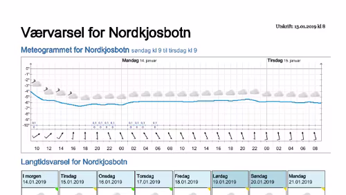 Wettervorhersagen vom 13.01.2019 Værvarsel for - Nordkjosbotn - Balsfjord (Troms)