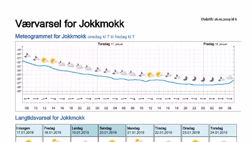 Wettervorhersagen vom 16.01.2019 Værvarsel for - Jokkmokk, Norrbotten (Sverige)