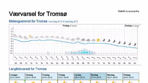 Wettervorhersagen vom 21.01.2019 Værvarsel for - Tromsø (Troms)