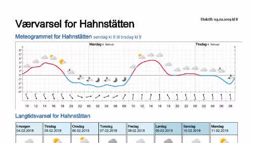 Wettervorhersagen vom 09.01.2019 Værvarsel for - Hahnstätten, Rheinland-Pfalz (Tyskland)