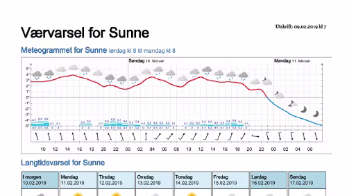 Wettervorhersagen vom 09.01.2019 Værvarsel for - Sunne, Värmland (Sverige)