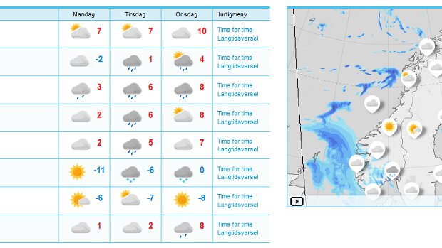 Verknüpfungen zu Seiten im Internet Die Wettervorhersagen der Reiseorte werden eingebettet dargestellt. Über die entsprechenden Links können weitere Details...