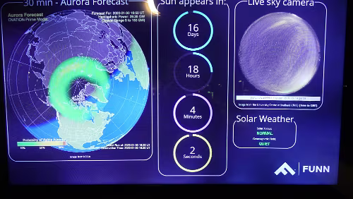 Tromsø – Longyearbyen Die Aussichten auf Polarlichter sind gar nicht so schlecht, aber gesehen habe ich keine.