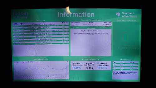 Tromsø – Longyearbyen Die Temperatur gerade noch OK, wärmer dürfte es nicht mehr werden