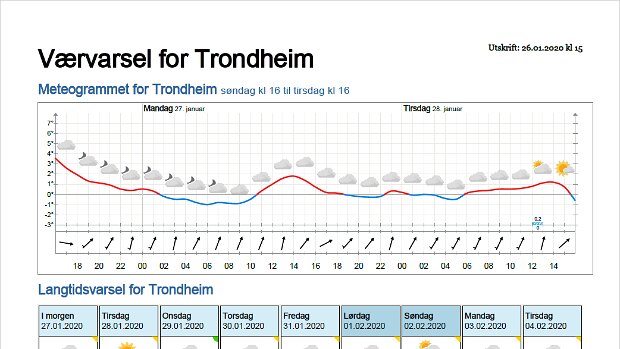 Wettervorhersagen vom 27.01.2020