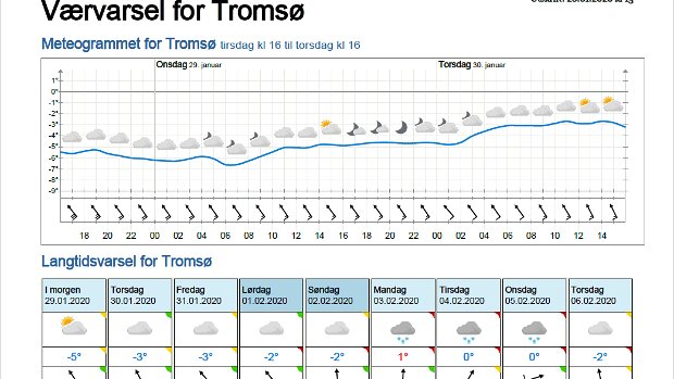 Wettervorhersagen vom 29.01.2020