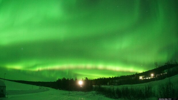 Zusammenfassung 2020/01