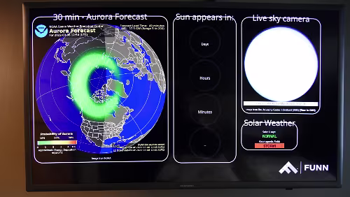 Tromsø – Longyearbyen Ganz ungewohnt, die Anzeige wann die Sonne wieder erscheint zeigt nichts an, sie ist ja längst wieder da.