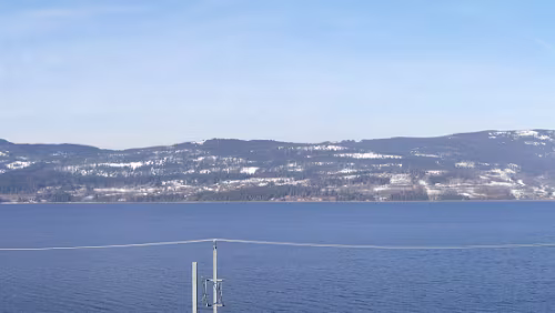 Hamar – Malmö Panorama