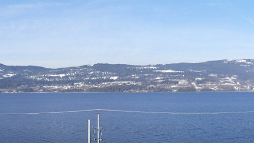 Hamar – Malmö Panorama