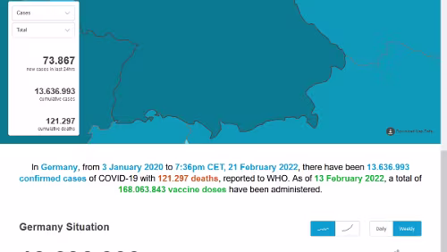 Corona Die aktuellen Zahlen Stand 22.02.2022