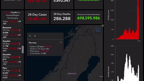 Corona Die aktuellen Zahlen Stand 22.02.2022