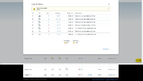 Wetter Wetteraussichten