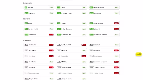 Wetter Fjelloverganger