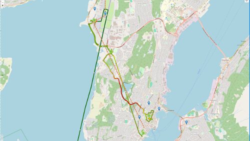 Tromsø Die Realität