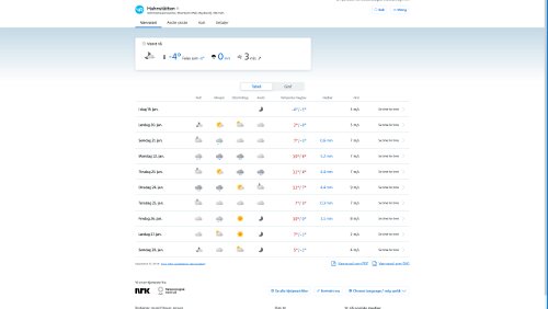 Vorhersagen vom 19.01.2024