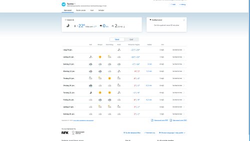 Vorhersagen vom 19.01.2024