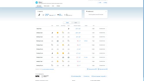 Vorhersagen vom 19.01.2024