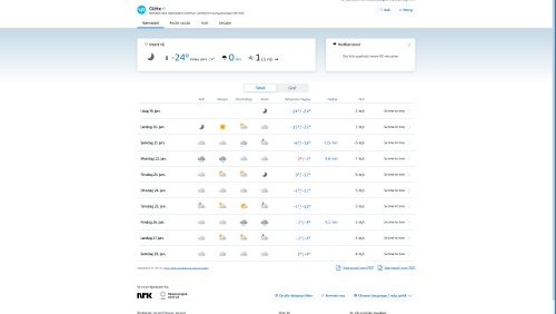 Vorhersagen vom 19.01.2024
