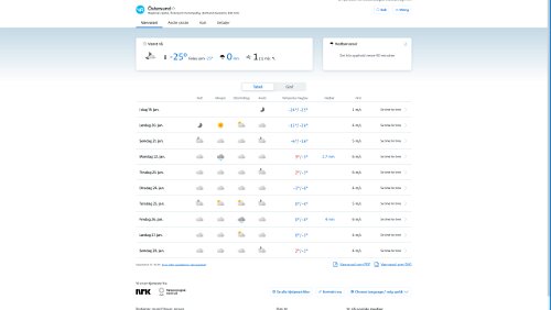 Vorhersagen vom 19.01.2024