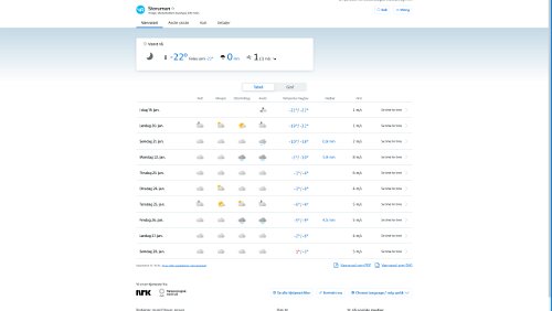 Vorhersagen vom 19.01.2024