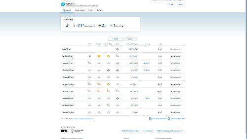 Vorhersagen vom 19.01.2024