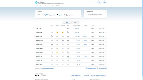 Vorhersagen vom 19.01.2024