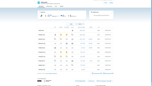 Vorhersagen vom 19.01.2024