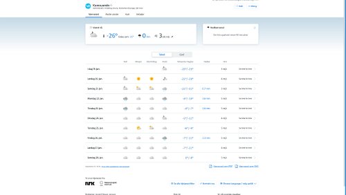Vorhersagen vom 19.01.2024