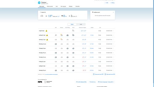 Vorhersagen vom 19.01.2024