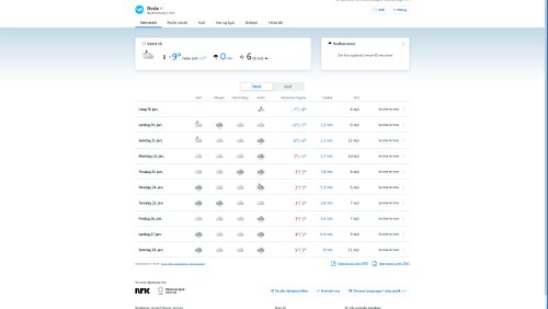 Vorhersagen vom 19.01.2024