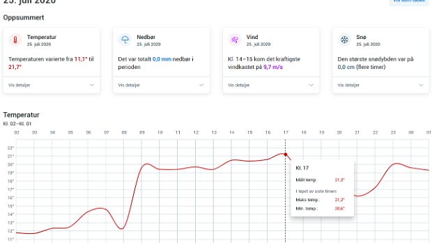 25.07.2020 Hitze in Longyearbyen