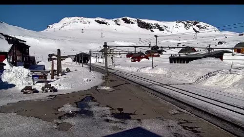 Finse stasjon Was für ein Wetterchen