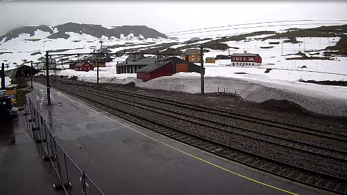 Finse Trübe Aussichten