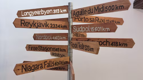 Wegweiser aus Stahlrohr mit Schildern aus Holz Wie, der Typ war schon am Süd- und Nordpol? Nein, war er nicht. :-)
